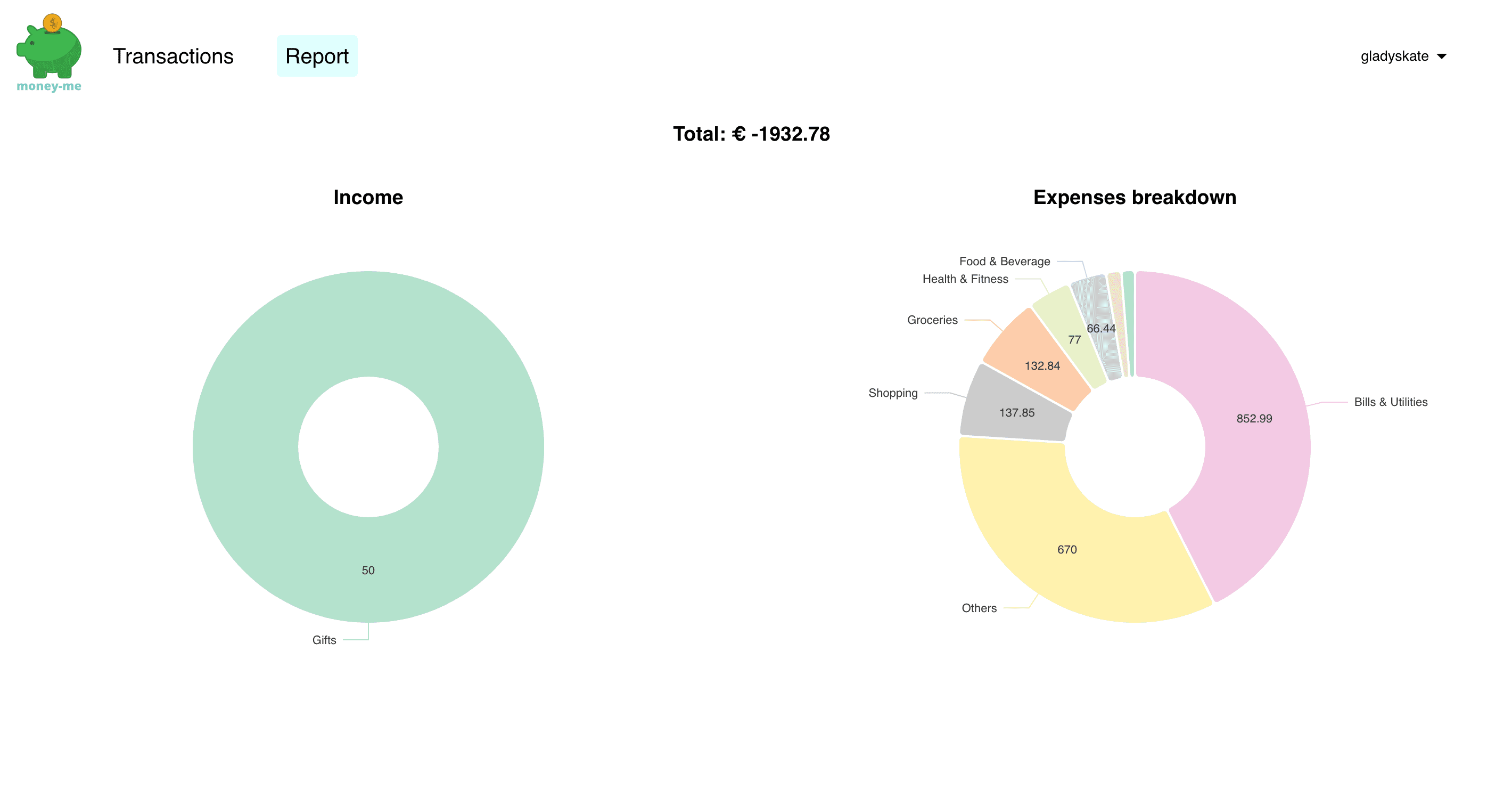 Image of budget tracker app project